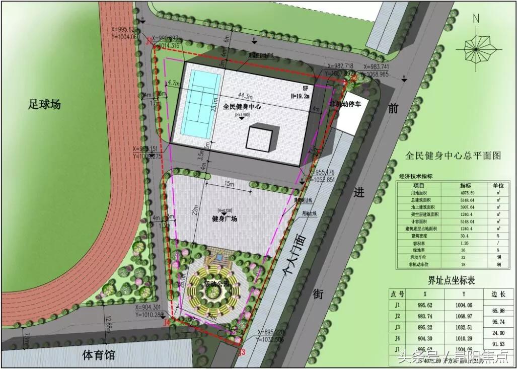 阜阳即将动工的大项目,阜阳新建体育场