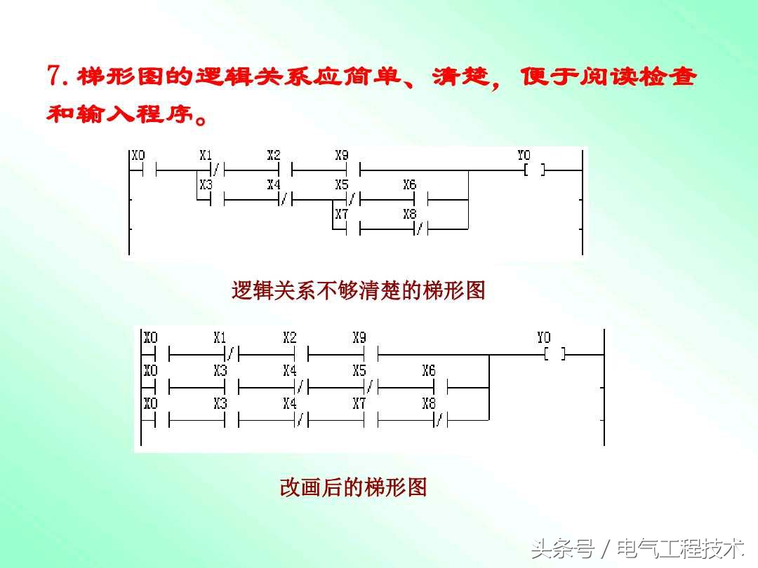 初学plc编程入门买什么plc,plc入门必学的四个基本小程序