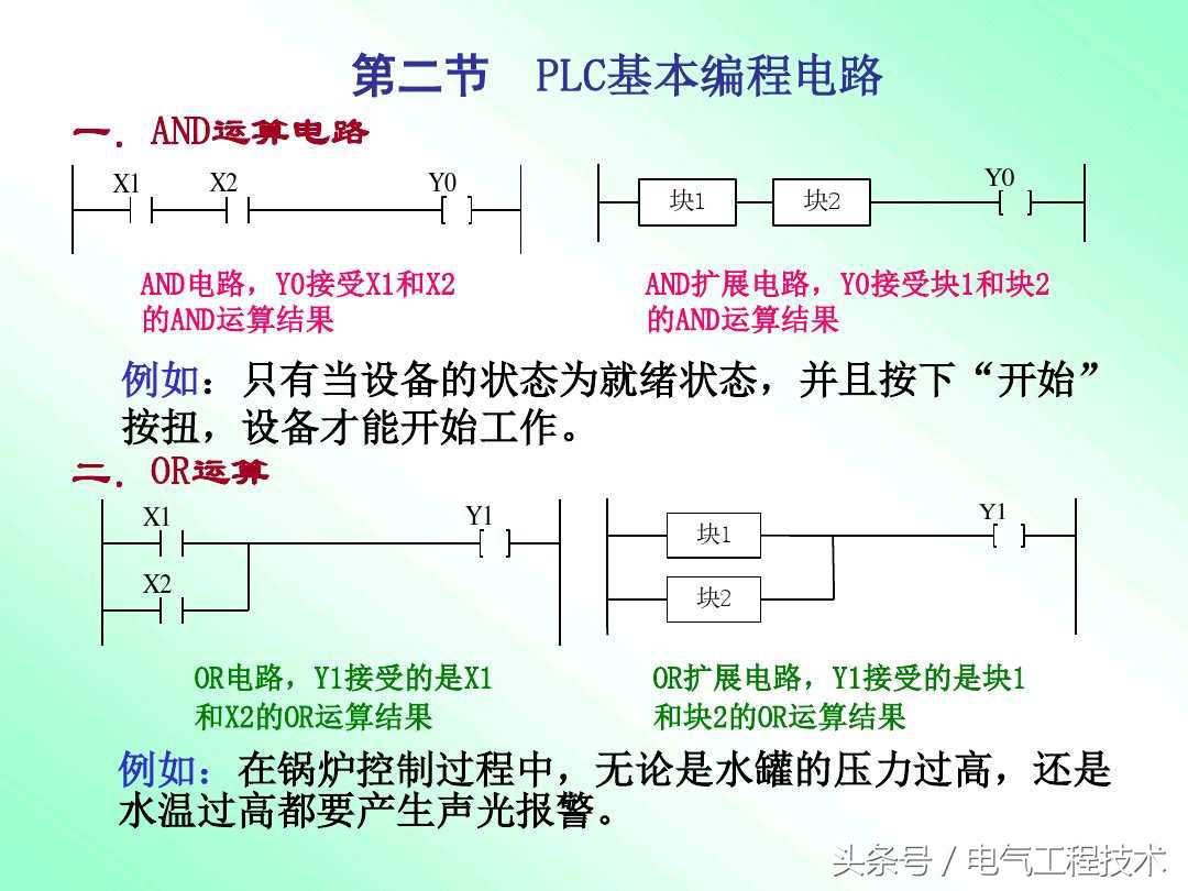 初学plc编程入门买什么plc,plc入门必学的四个基本小程序
