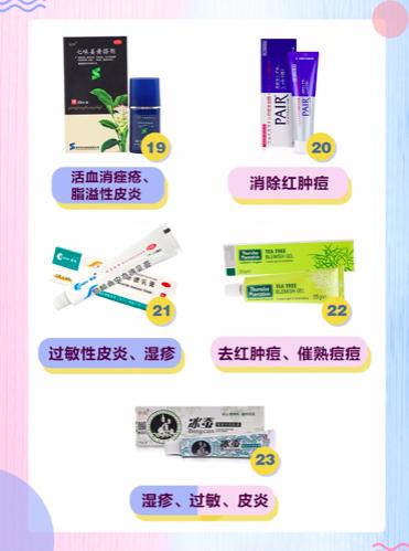 各类药膏治疗痘痘,痘印痘坑药膏大全