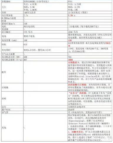 许家印和贾跃亭爱情故事,许家印和贾跃亭的故事