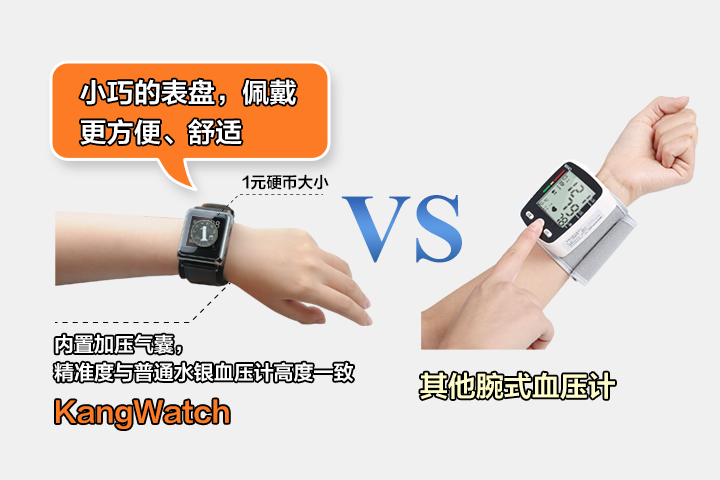 最后的实惠：测血压的黑科技KangWatch京东众筹中！