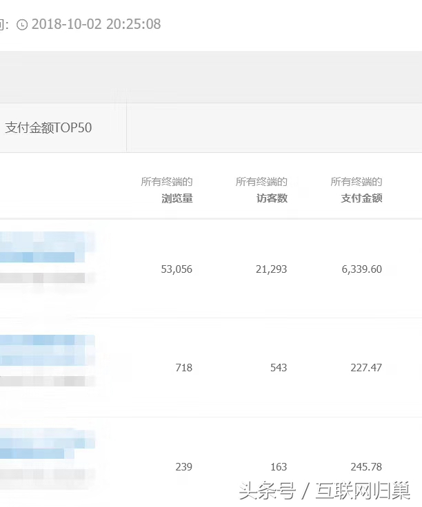 淘宝无货源一件代发模式如何操作,拼多多无货源在淘宝上卖怎么操作