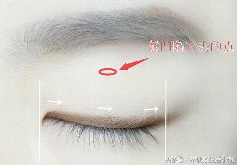 新手必学的六种眼妆基本画法,怎么找到适合自己的眼妆画法