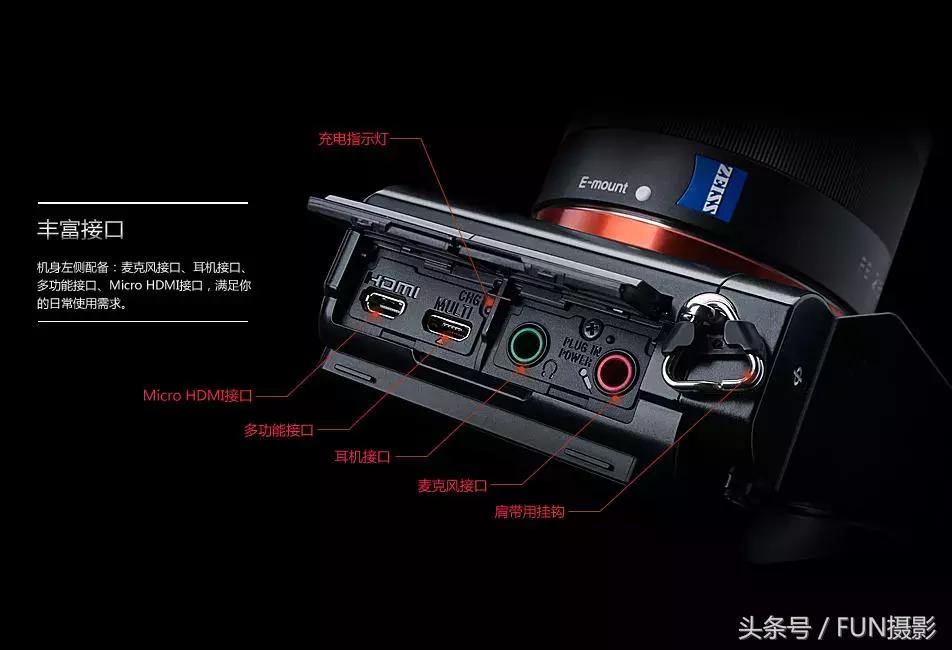 干货分享索尼微单基础操作教程,13个你需要知道的索尼微单设置项