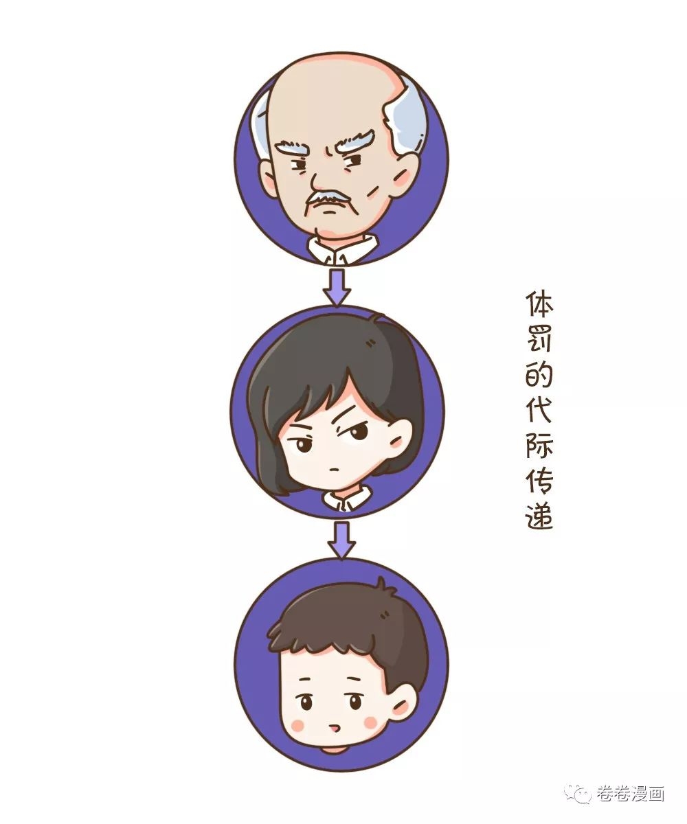 挨打教育孩子纪录片,挨打的小孩教育视频