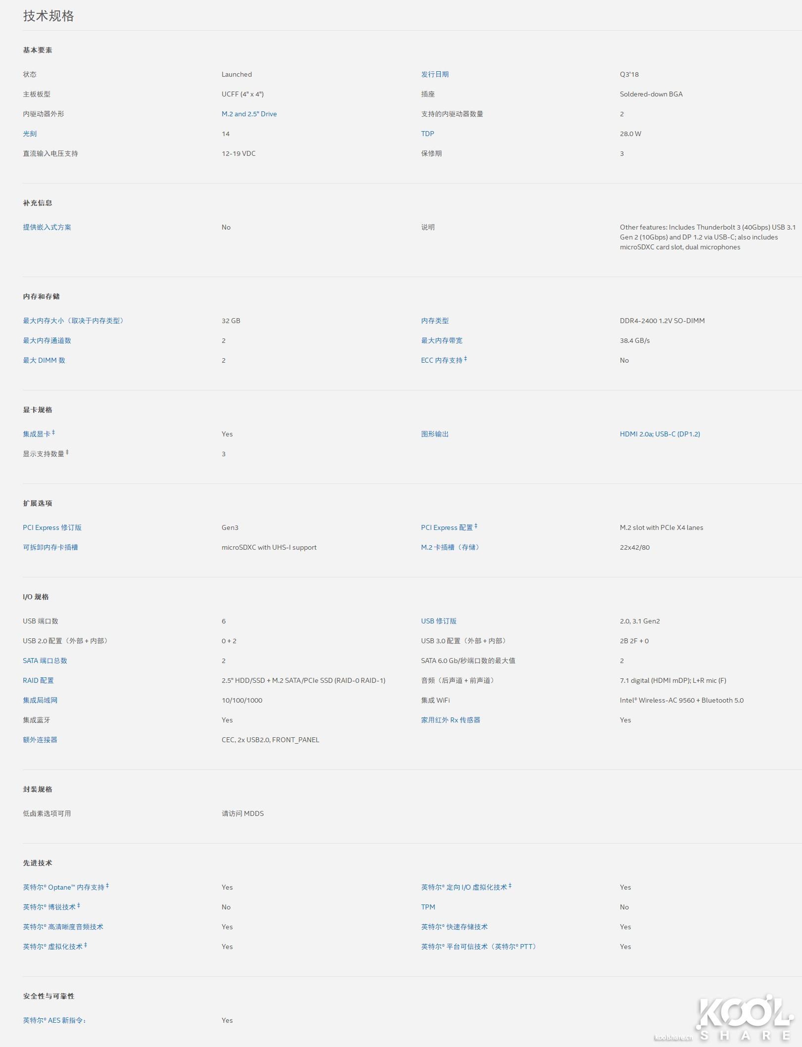 intelnuc8i3测评,英特尔nuci78代