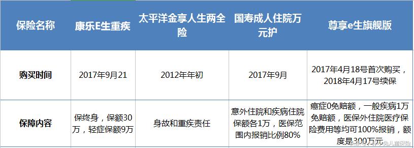 理赔30万对方全责最后能拿多少,保费交了五年了理赔了不赔怎么办