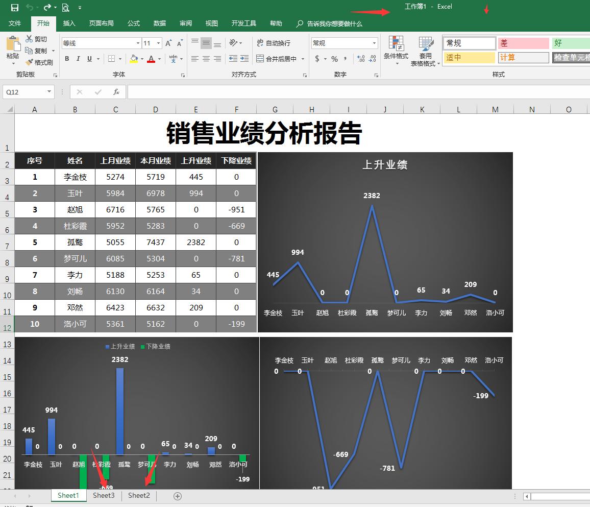 Excel破解工作表簿密码，忘记密码再也不用担心了，光速三级跳