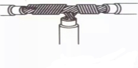 电工接线铜鼻子规格大全,电工接线实操比赛技巧