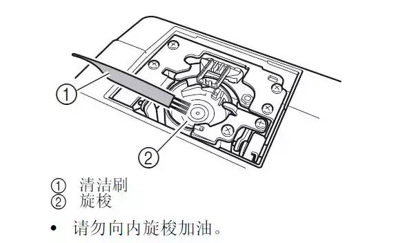 电脑缝纫机故障与维修的全部视频,胜家1408缝纫机故障视频教程