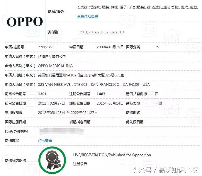 评审文书｜OPPO商标战！欧柏医疗PK欧珀移动，OPPO手机还好吗？
