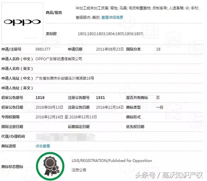 评审文书｜OPPO商标战！欧柏医疗PK欧珀移动，OPPO手机还好吗？
