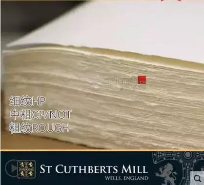 推荐一下自己常用的绘画工具,初学者必备绘画工具