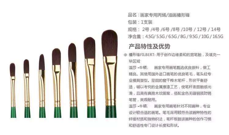 推荐一下自己常用的绘画工具,初学者必备绘画工具