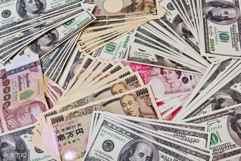 外汇交易的优势和风险,外汇交易的六大特点