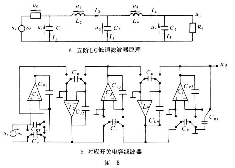 开关电容滤波器研究背景,开关电容滤波器