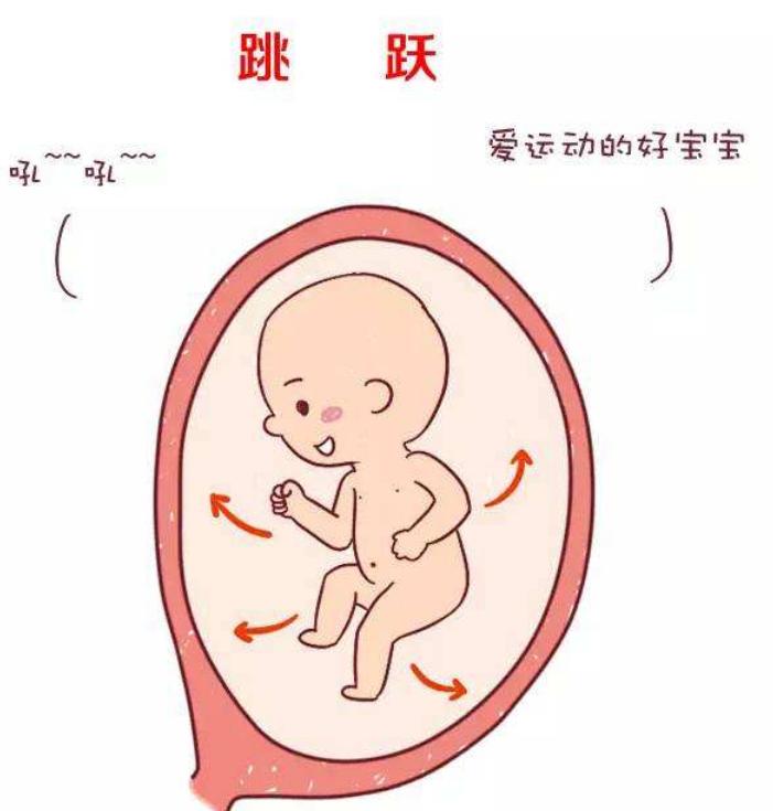 孕妈感受到的胎动,孕妈感受到宝宝胎心