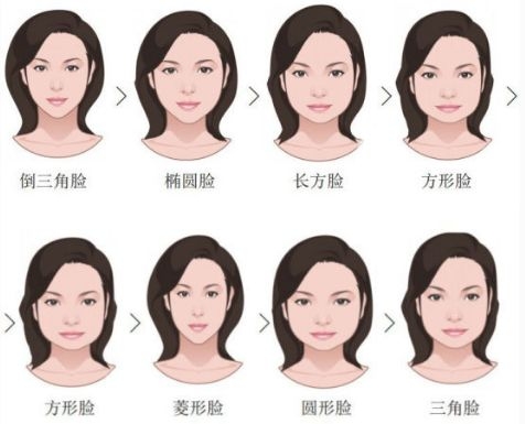 50岁女人脸大圆适合什么发型,脸大脖子短中年女士适合什么发型