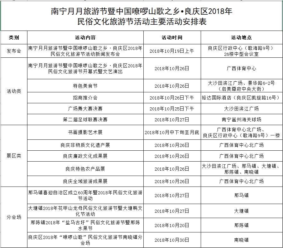 良辰良景聚良庆,嘹歌嘹舞壮嘹啰,10月26号良庆等你!