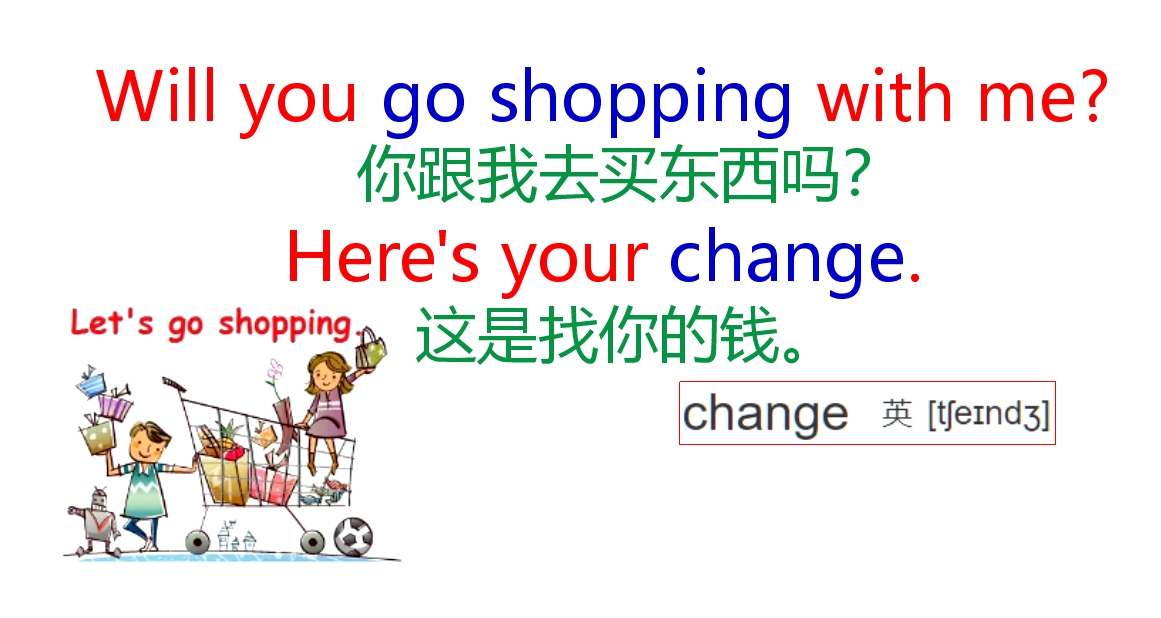 你的英语口语怎么练的,实用英语口语900句第162节