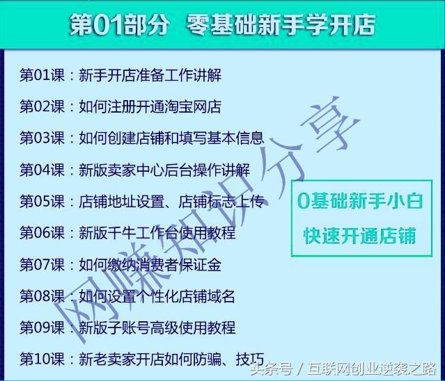 超详细网络赚钱资源大全集：兼职+创业+自媒体+案列！拿走不谢