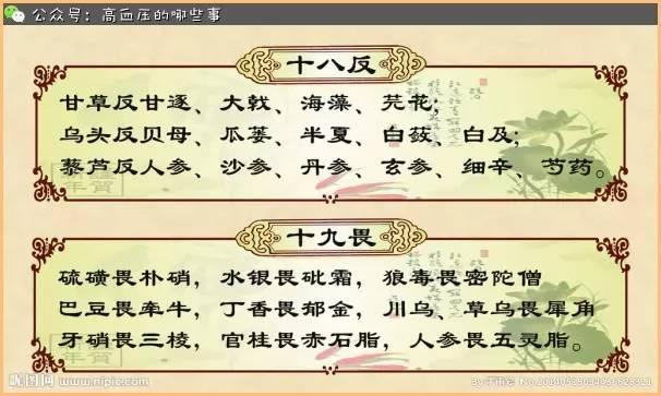 临床上很多药物存在配伍禁忌,临床常用的药物配伍禁忌