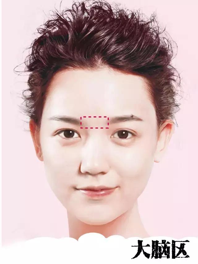 身体好不好主要看内脏好不好,看脸如何看出内脏不好