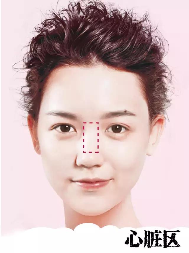 身体好不好主要看内脏好不好,看脸如何看出内脏不好