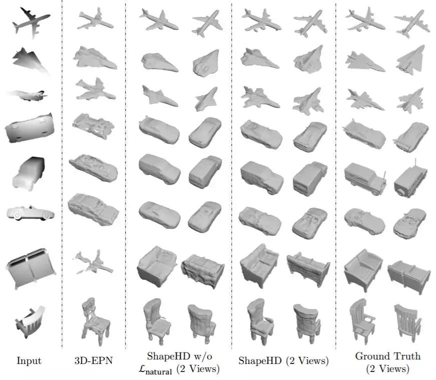 github发布的10大语言,2018年最受欢迎的三种编程语言