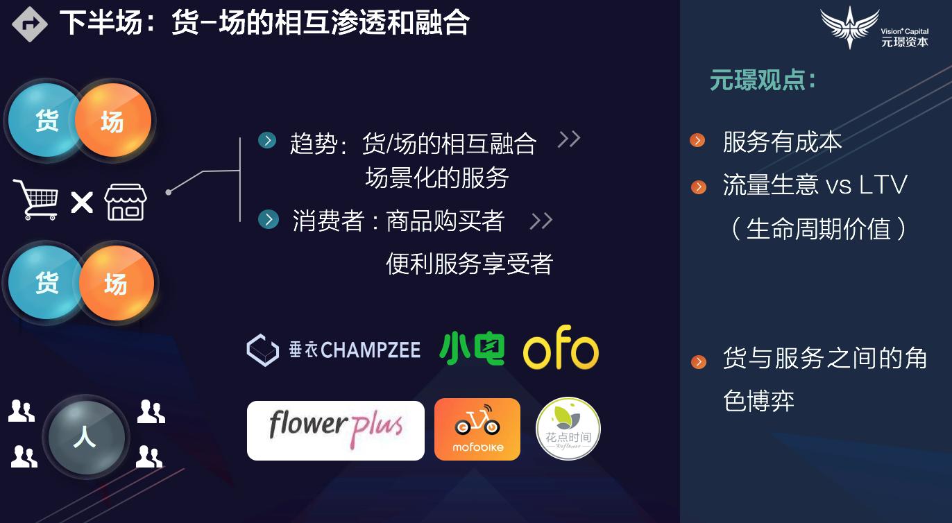 元璟资本张世璞,元璟资本是干什么的