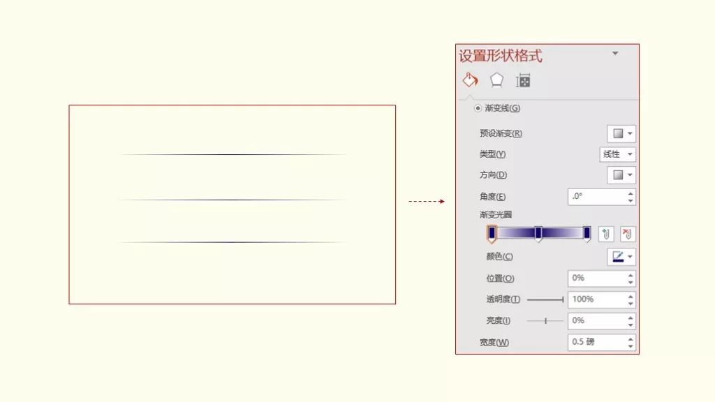 一张图ppt封面制作高级感,ppt设计教程免费
