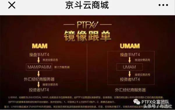 又一家涉嫌传销的公司被查,有传销骗局嫌疑的企业