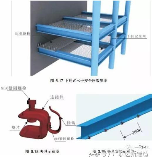 高处作业如何做好个人防护措施,高处作业无防护措施情况说明