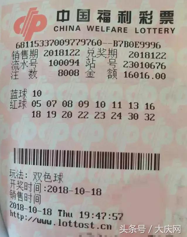 这人谁呀？哈尔滨男子今年收获“7连中”，你猜总共中了多少？