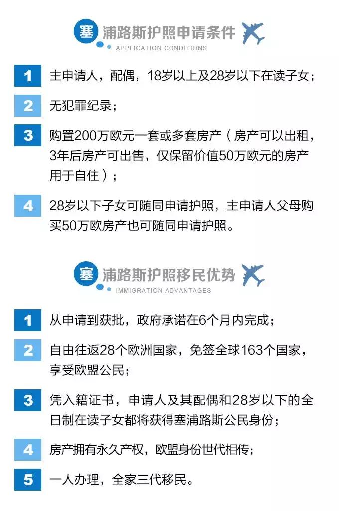 移民塞浦路斯真的好吗,必不可少的塞浦路斯移民生活真相
