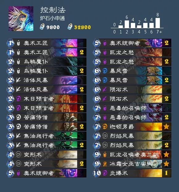 炉石传说女巫森林新卡大全,梦之女巫