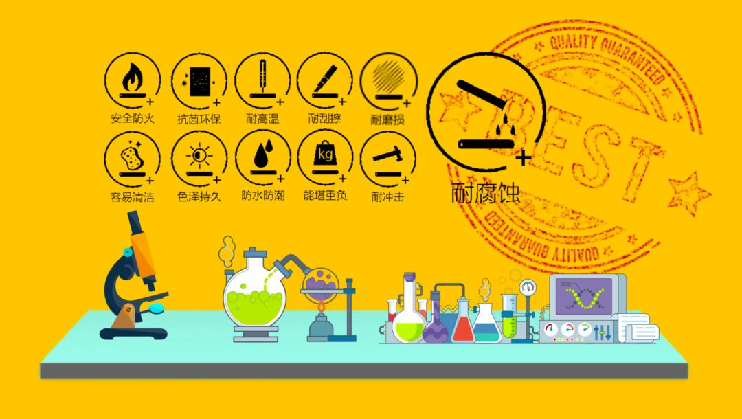 耐蚀理化板价格,耐腐蚀实芯理化板