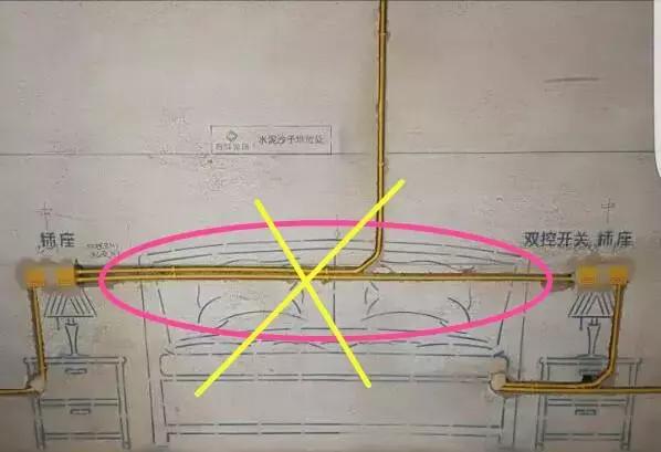 水电改造费用占硬装费用比例,硬装装修需要花多少钱