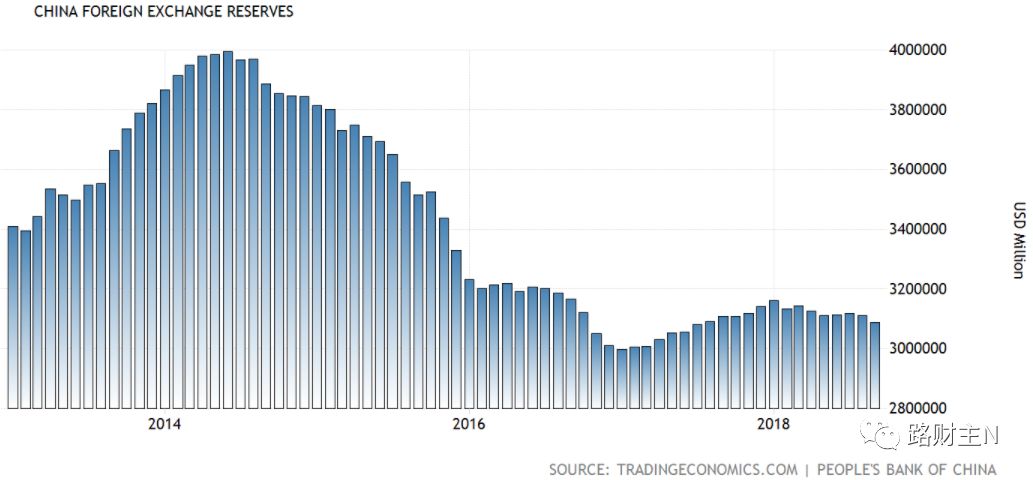 央妈出手a股还会跌吗,央妈喊话大盘重回3000点还追不追