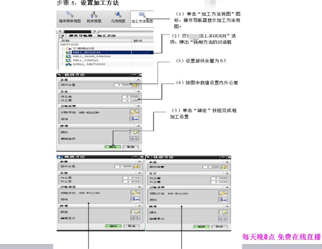 ug编程加工必学的几个程序,ugcnc编程软件有哪些