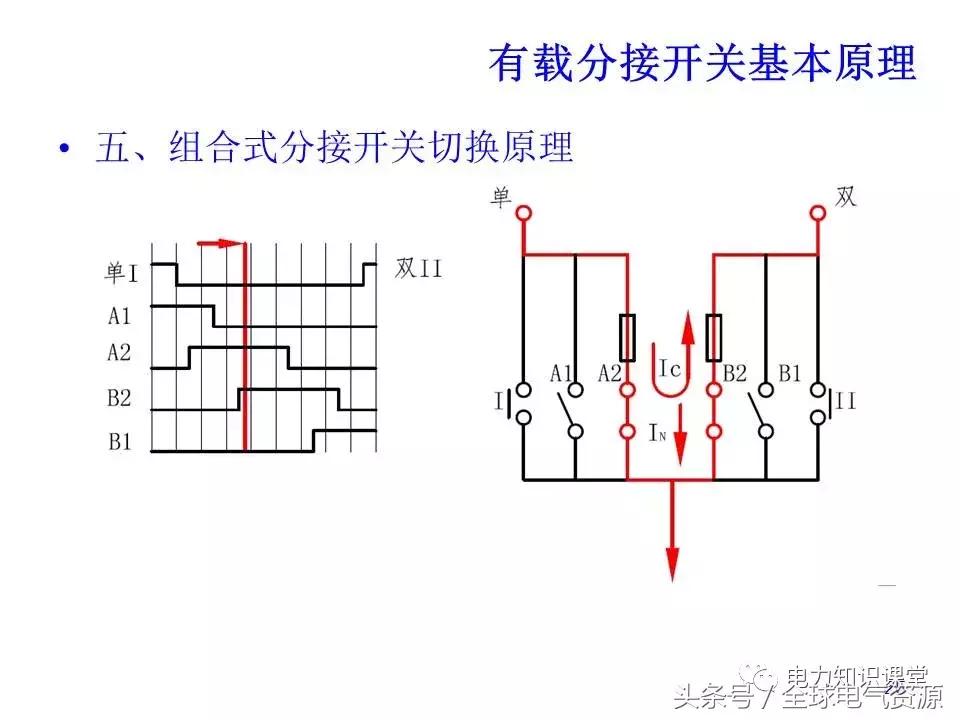有载分接开关二次工作原理,有载分接开关工作原理
