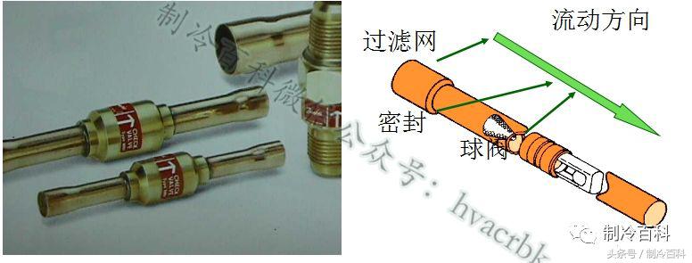 高低温箱制冷系统原理示意图,制冷系统四大件工作原理及作用