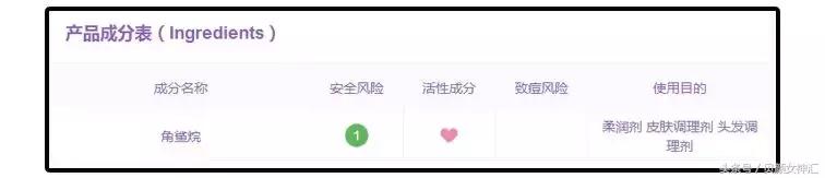 测评十几元的精油,如何买到靠谱的精油