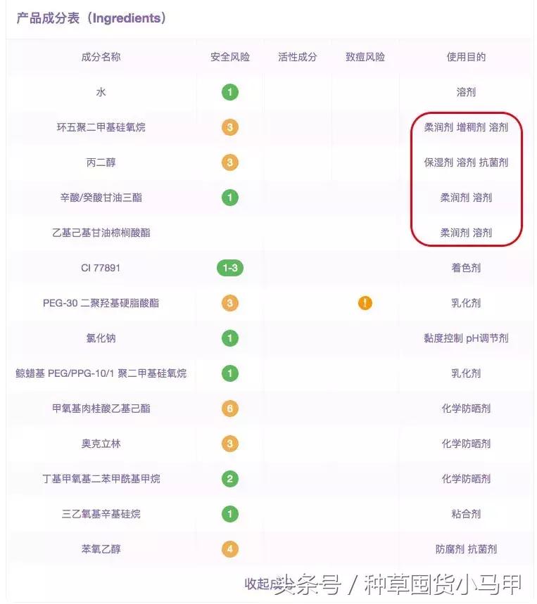 抖音热卖的防晒喷雾有用吗,十大骗人的防晒喷雾