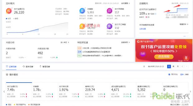 如何用直通车引爆手淘首页流量,直通车怎样引爆手淘流量