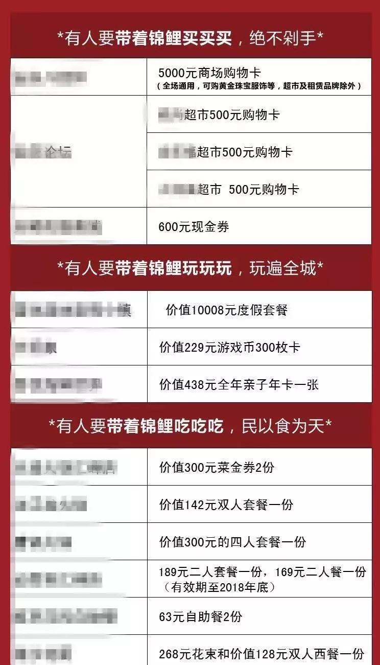 转发这条“锦鲤”，你将被*子骗**锁定……