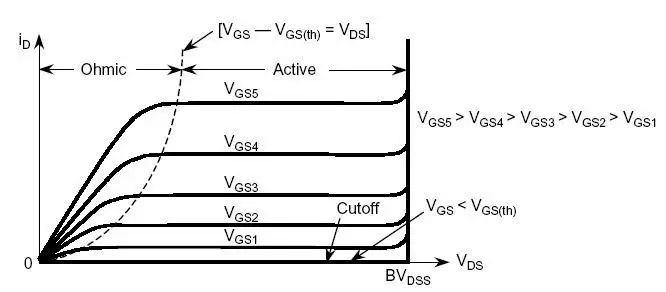 mos管功率放大电路,单个mos管功率是多少