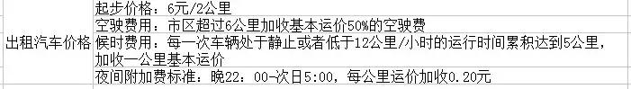 唐山最新最全收费价格及查询电话,唐山地价最新价格表