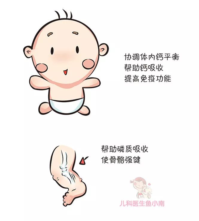 宝宝缺钙吃维d还需要补钙吗,补钙时需要给宝宝补维生素d吗
